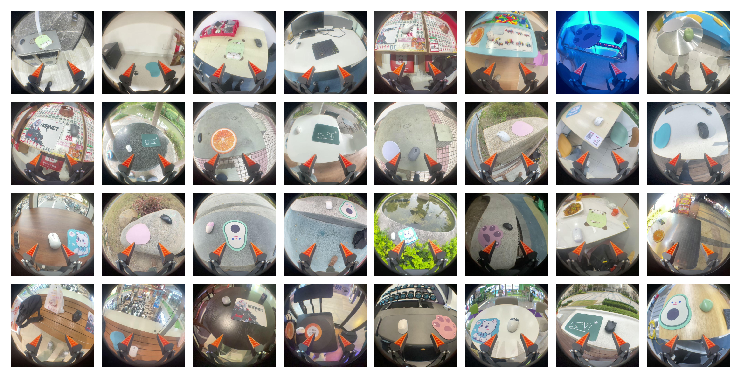 Environments in Data Collection